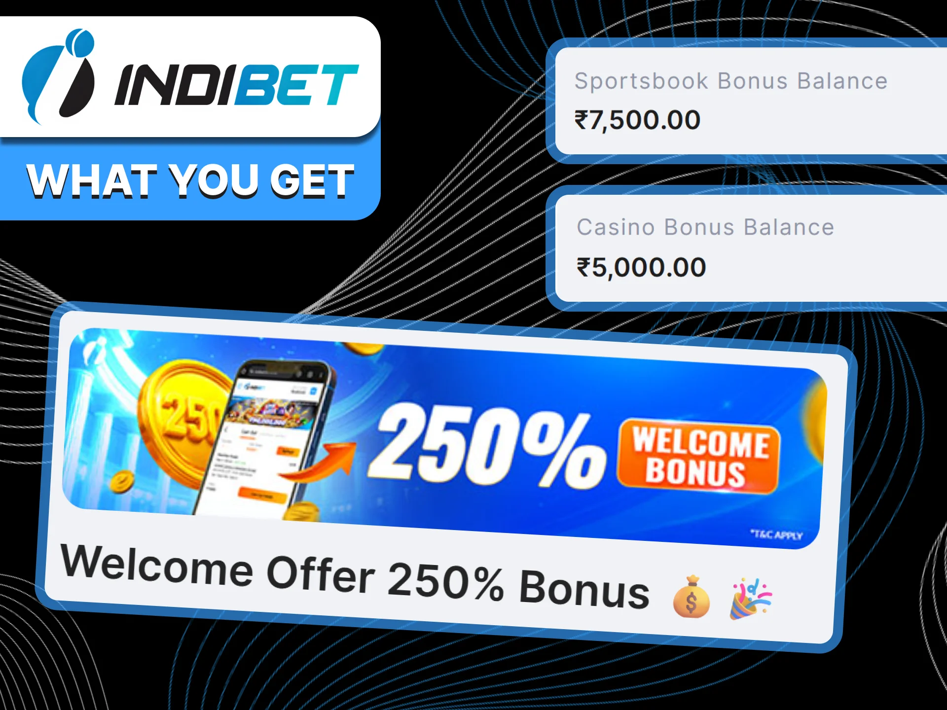After wagering the Indibet bonus you can get up to 25,000 Rupees.